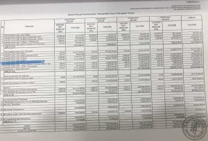 BENARKAH SISTEM PENDIDIKAN KITA u0027DALAM KRISIS?u0027  Pertubuhan 